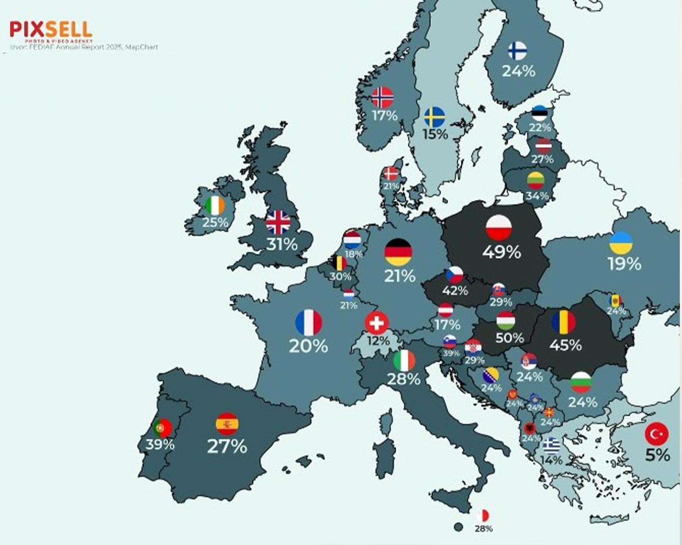 infografika-psov